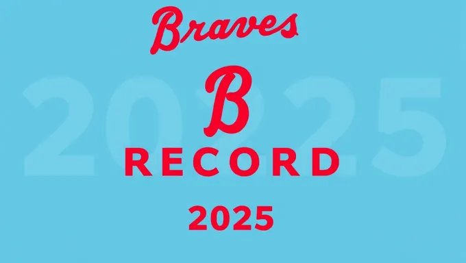 Braves Record 2025: Team Performance and Rankings