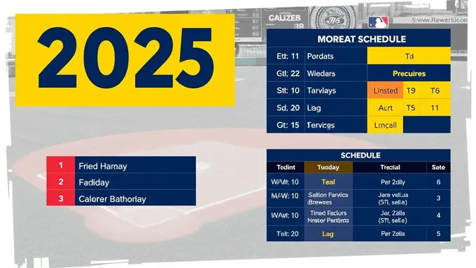 Brewers 2025 Schedule Announced for Upcoming Season