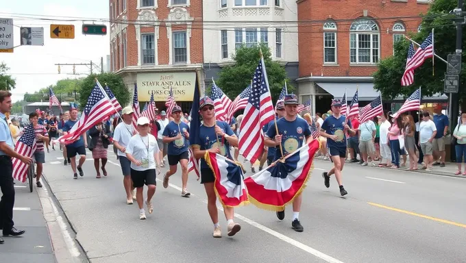 Bristol 4th of July Parade 2025 Community Events Scheduled