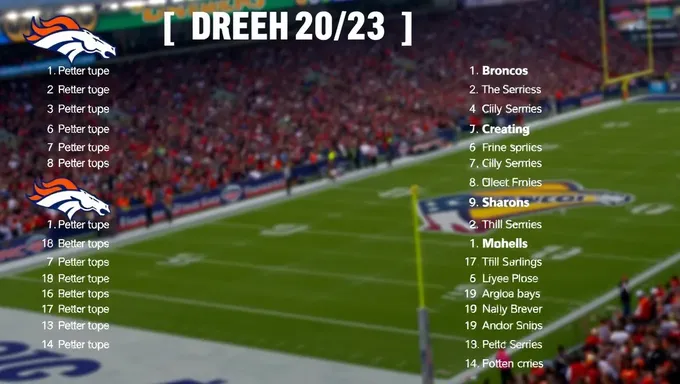 Broncos 2025 Depth Chart Analysis and Review