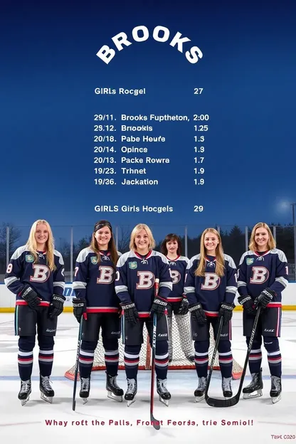 Brooks Girls Hockey Roster Released for Upcoming Tournament