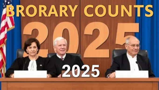 Broward County Primary Judges 2025 Election Rules