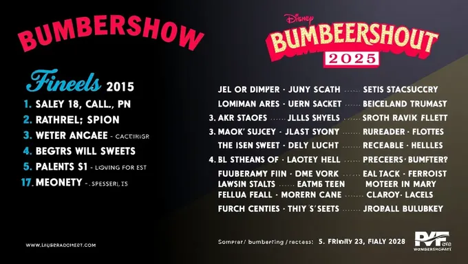 Bumbershoot 2025 Lineup Features Big Names