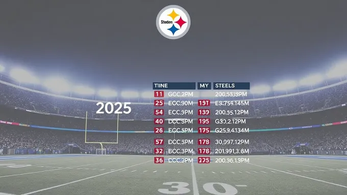 Buy Steelers 2025/2025 Schedule Tickets at Discounted Prices