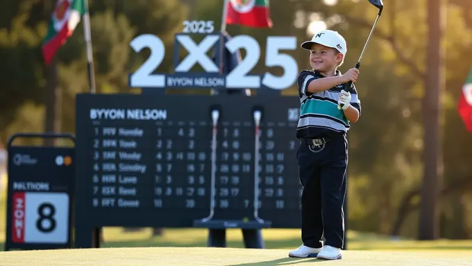 Byron Nelson Leaderboard 2025 Golf Scores Released