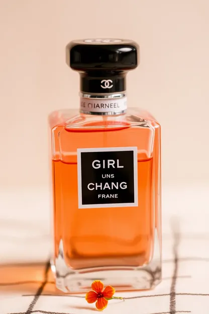 CDG Girl Fragrance: A New Arrival in Market