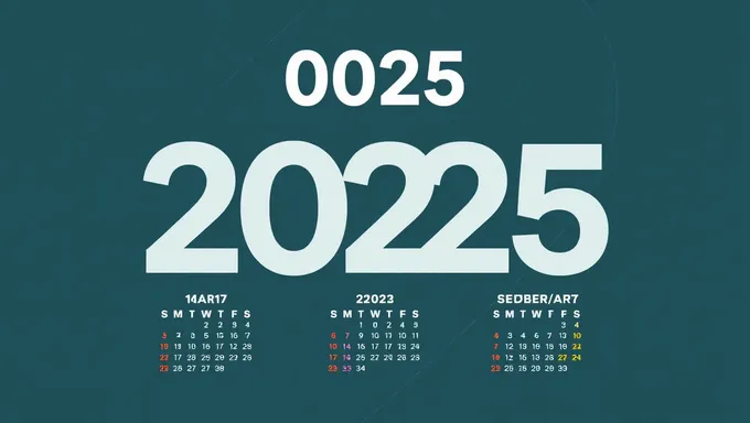 CMS 2025 Calendar: Key Performance Indicators and Metrics