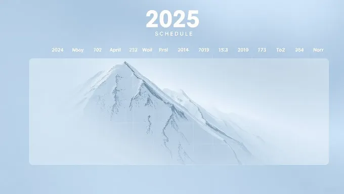 CS Schedule 2025: Key Events and Milestones