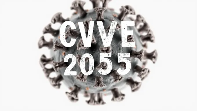 CVE-2025-30103: Bug Fix Released and Implemented