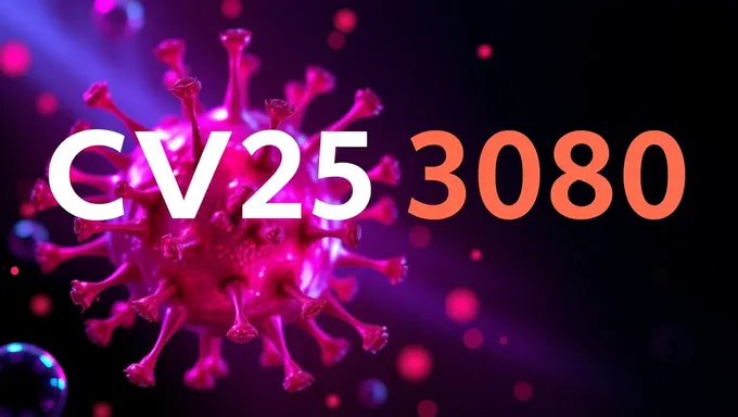 CVE-2025-3080 Users Urged to Update Immediately