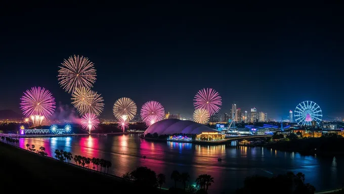 Cal Expo Fireworks 2025 Schedule Announced for Next Year