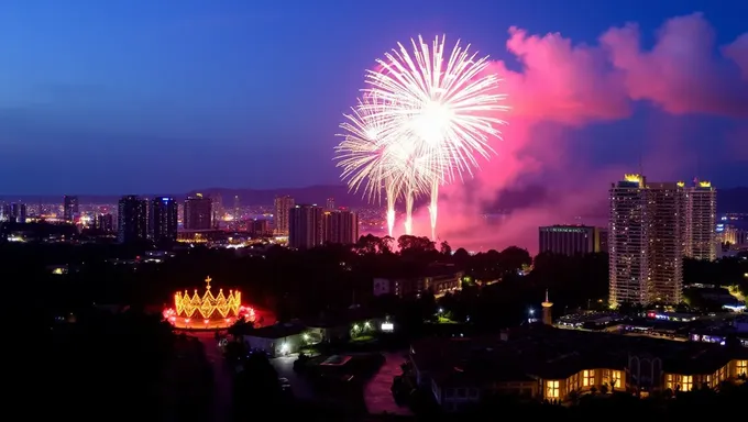 Cal Expo Fireworks 2025 to Feature New Firework Designs