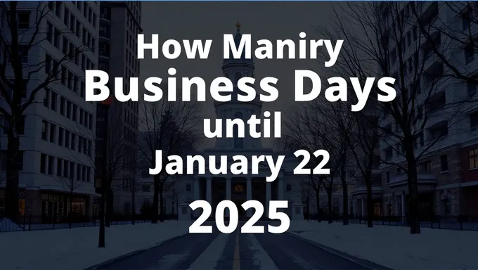 Calculating Business Days Until January 22, 2025 Date