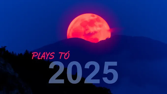 Calculating Days Until 2025 Arrives