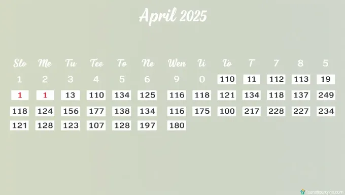 Calendario Abril 2025 Summary