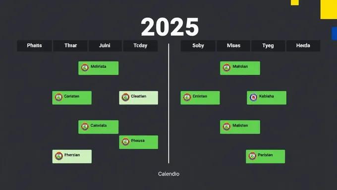 Calendario Liga MX 2025 Announced Officially Released