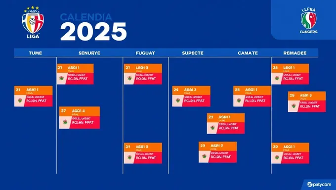 Calendario Liga MX 2025 Fixture List Released