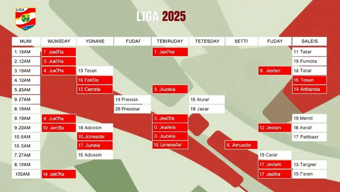 Calendario Liga MX 2025 Fixtures and Dates