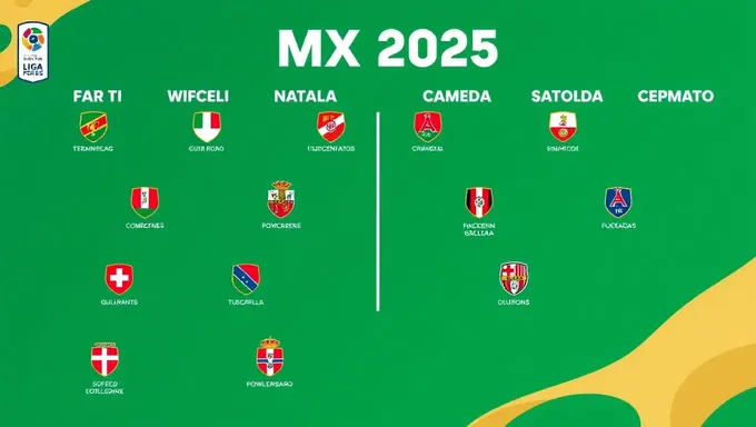 Calendario Liga MX 2025 Season Kickoff Date