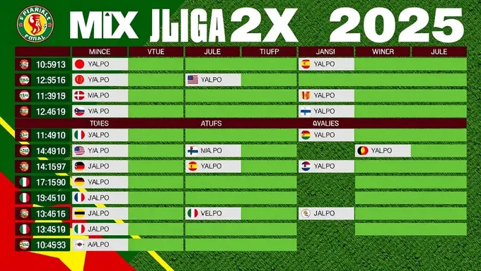 Calendario Liga MX 2025 Soccer Schedule Unveiled