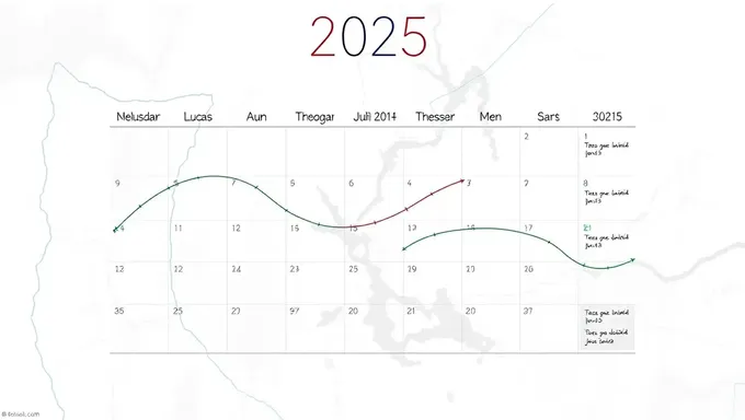 Calendario Mes Julio 2025 for a Little One