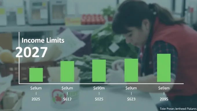 Calfresh Income Limits Announced for 2025