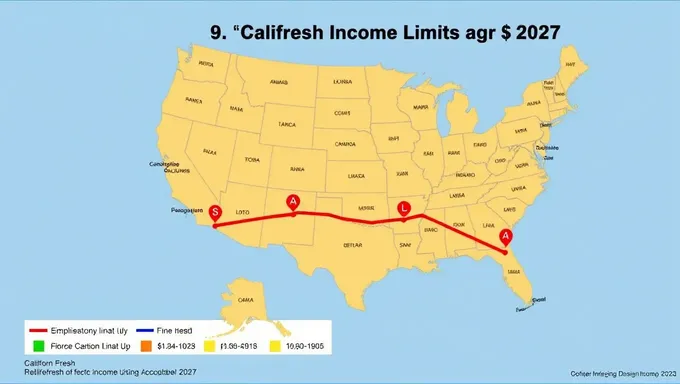 Calfresh Income Limits for 2025: Eligibility