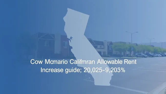 California's Maximum Rent Increase Guide for 2025-2025