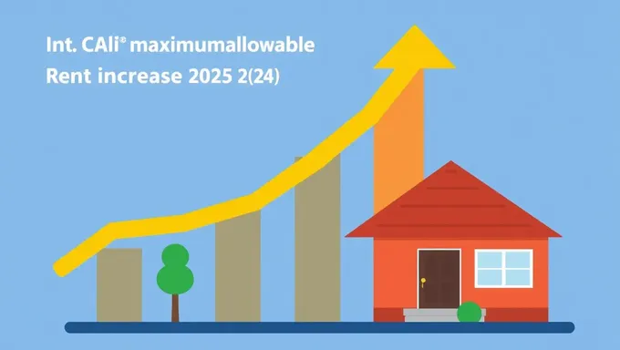 California Maximum Rent Increase Guide 2025-2025 Explained