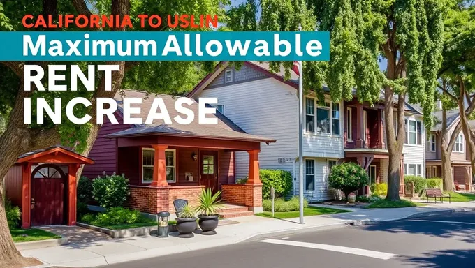 California Rent Increase Guide for 2025-2025