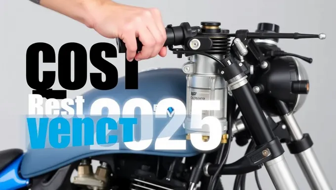 Canada 2025 Rejet Motorcycle Carbs Cost