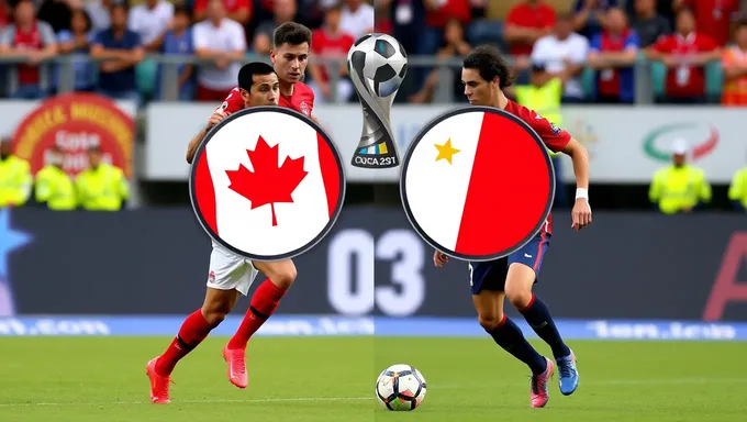 Canada Faces Off Against Chile in 2025 Copa