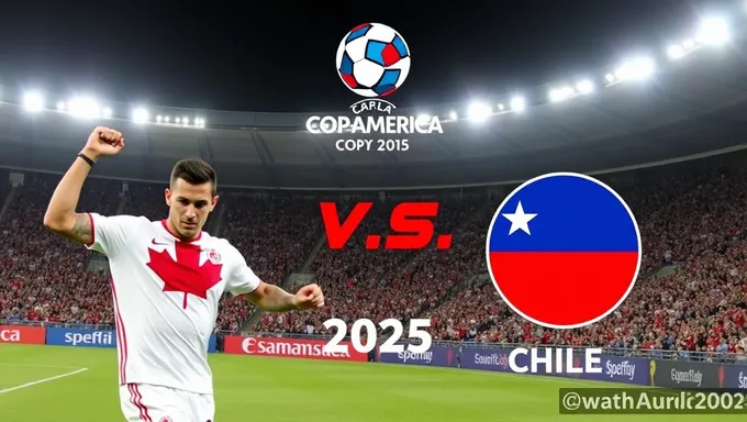 Canada to Face Chile in 2025 Copa America