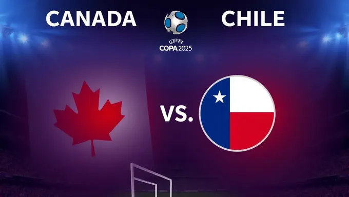 Canada vs Chile in Copa America 2025 Confirmed