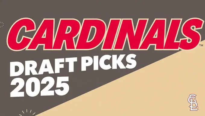 Cardinals Draft Picks 2025: Roster Moves and Implications