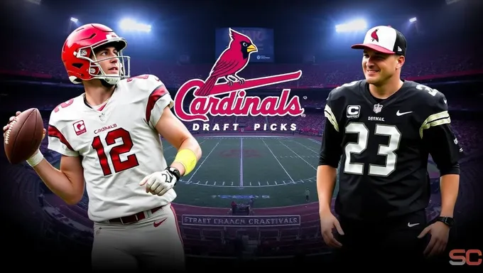 Cardinals Draft Picks 2025: Top Prospects Revealed So Far