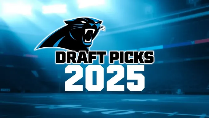 Carolina Panthers' 2025 Draft Pick Strategy Explained