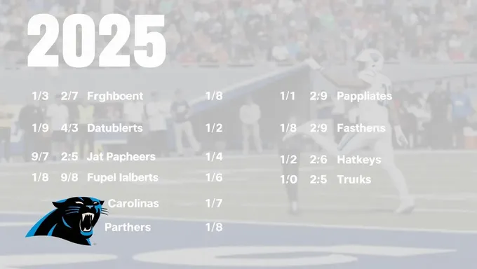 Carolina Panthers 2025 Schedule Includes Prime Time Matchups