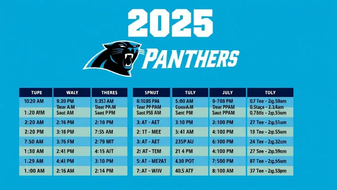 Carolina Panthers 2025 Schedule Leaked Online