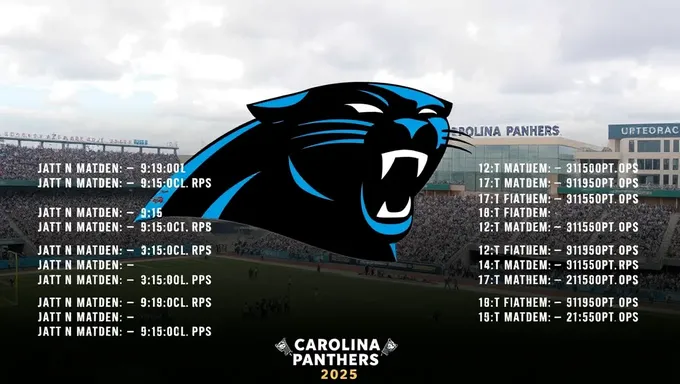 Carolina Panthers 2025 Schedule Released Soon