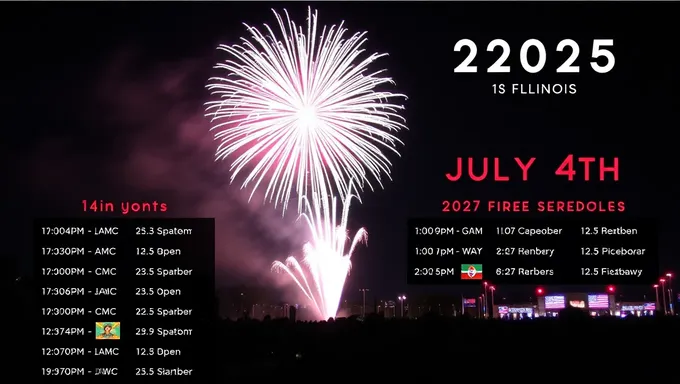 Cary Illinois 2025 July 4th Fireworks Schedule Announced