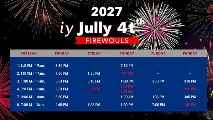 Cary Illinois 2025 July 4th Fireworks Schedule Dates