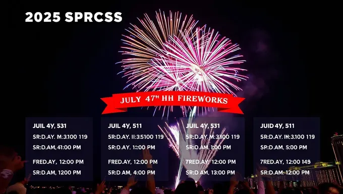 Cary Illinois 2025 July 4th Fireworks Schedule Schedule