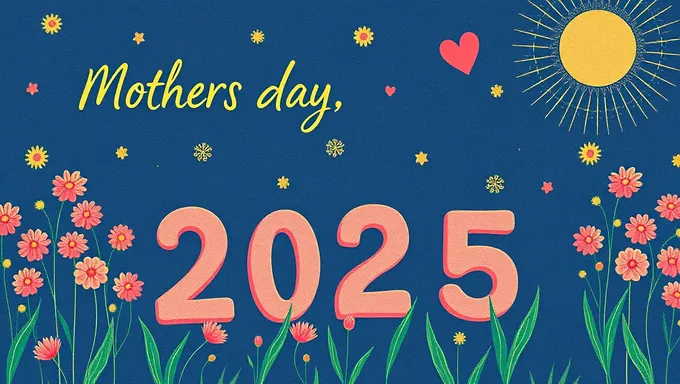 Celebrating Mothers Day 2025 with Family and Friends