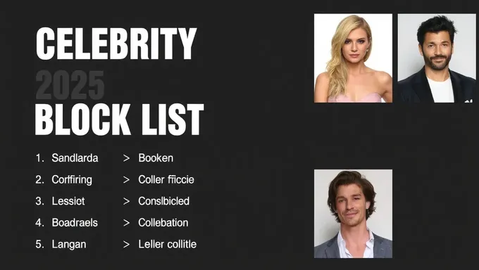 Celebrity Block List 2025 Released to Public Domain