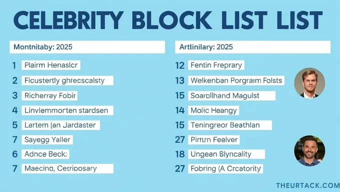 Celebrity Block List 2025: The Most Wanted List