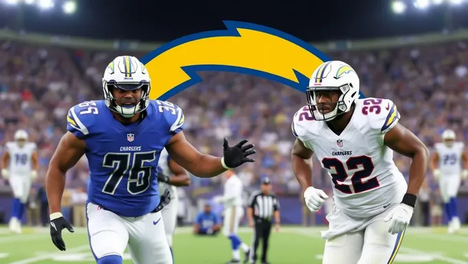 Chargers Depth Chart 2025: Special Teams Units