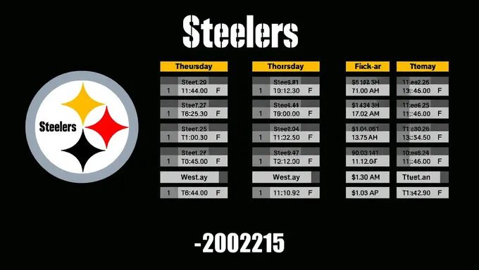 Check Steelers 2025/2025 Schedule and Buy Tickets Online