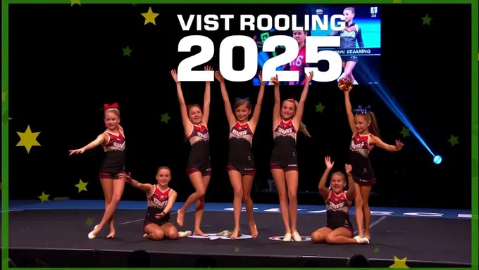 Cheerleading Worlds 2025 Results Highlighted in Media