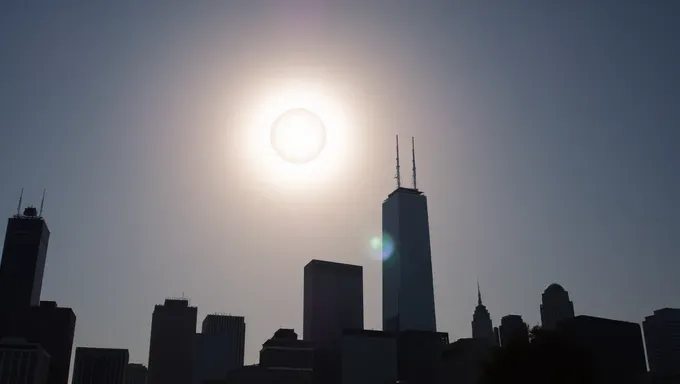 Chicago Eclipse 2025: NASA's Guide to the Total Solar Eclipse